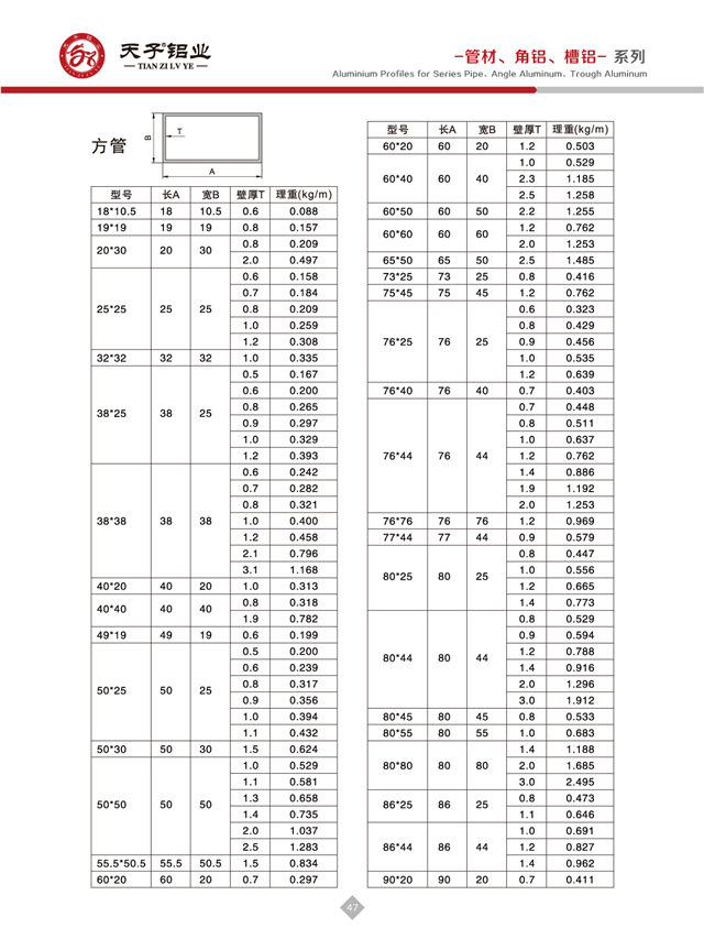 一管材、角鋁、槽鋁-系列